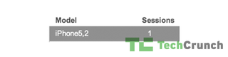 Illustration for article titled Is the iPhone 5 Out in the Wild?